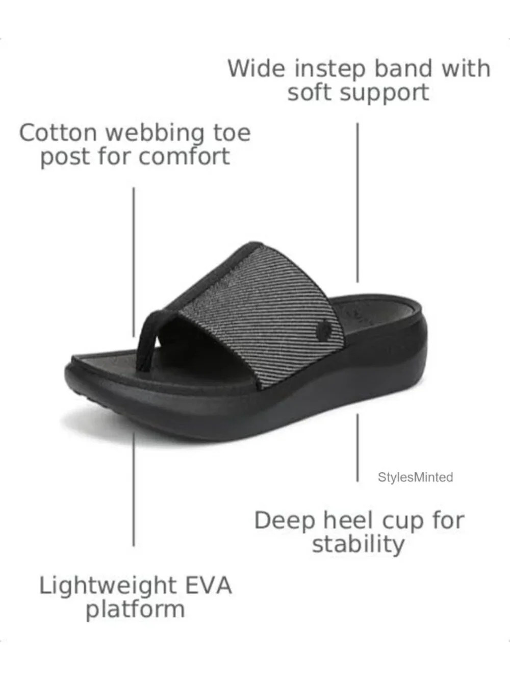 Women's Aqua Flip Flop Sandals VIO MOTION Arch Support Cushioned Slip-On